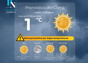 Pronostico del Clima Viernes 10 de Enero 2025